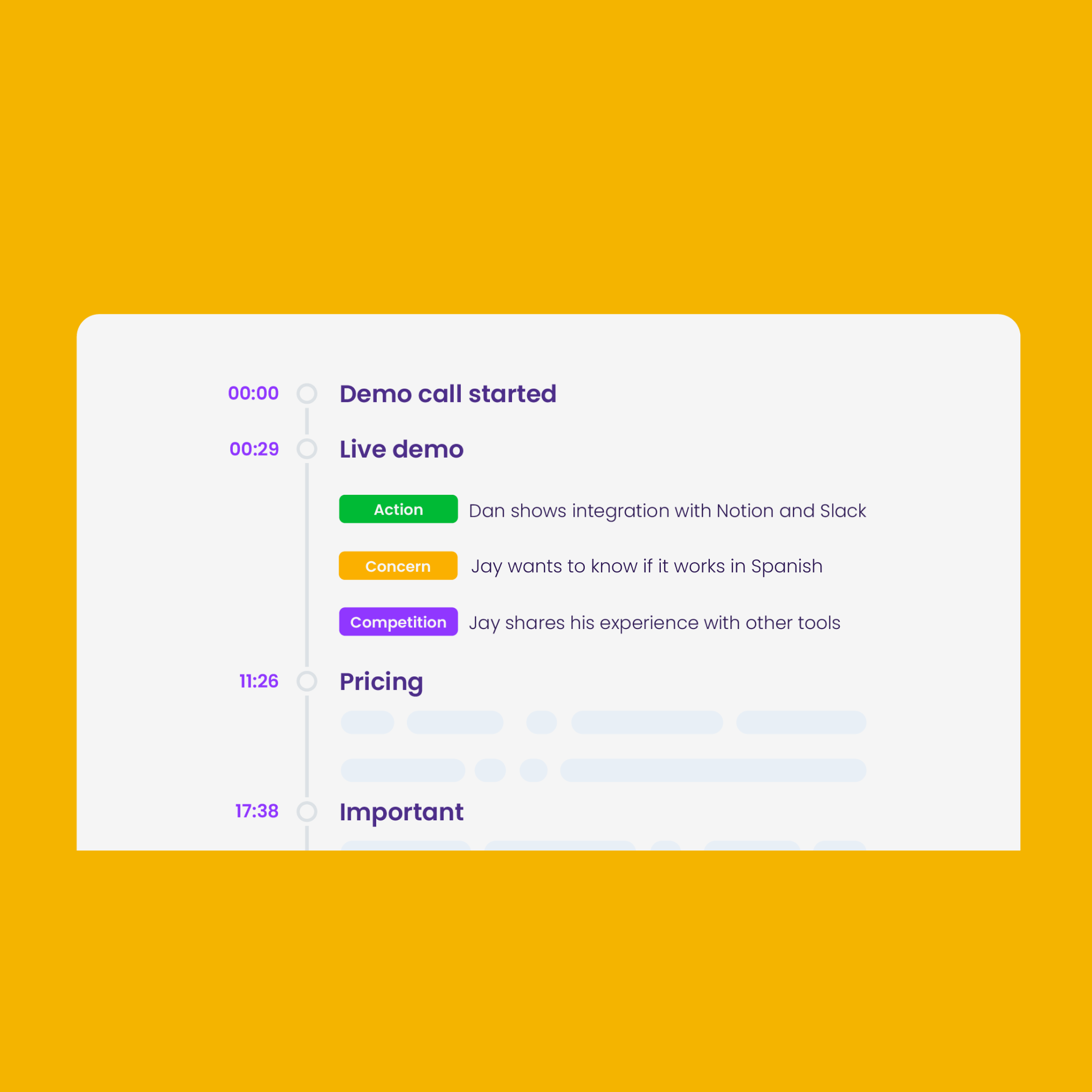 meeting summary with timelines